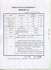 旋流微泡曝氣器檢測報告